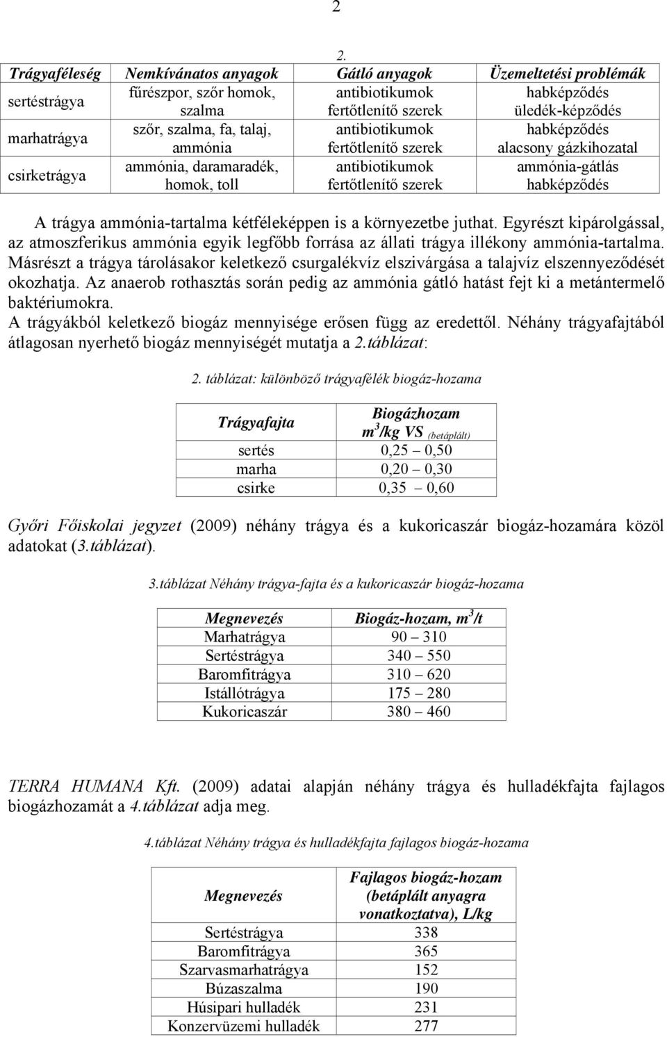 habképződés A trágya ammónia-tartalma kétféleképpen is a környezetbe juthat. Egyrészt kipárolgással, az atmoszferikus ammónia egyik legfőbb forrása az állati trágya illékony ammónia-tartalma.