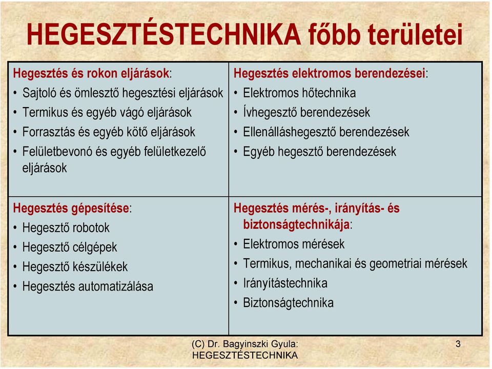 Ellenálláshegesztő berendezések Egyéb hegesztő berendezések Hegesztés gépesítése: Hegesztő robotok Hegesztő célgépek Hegesztő készülékek Hegesztés