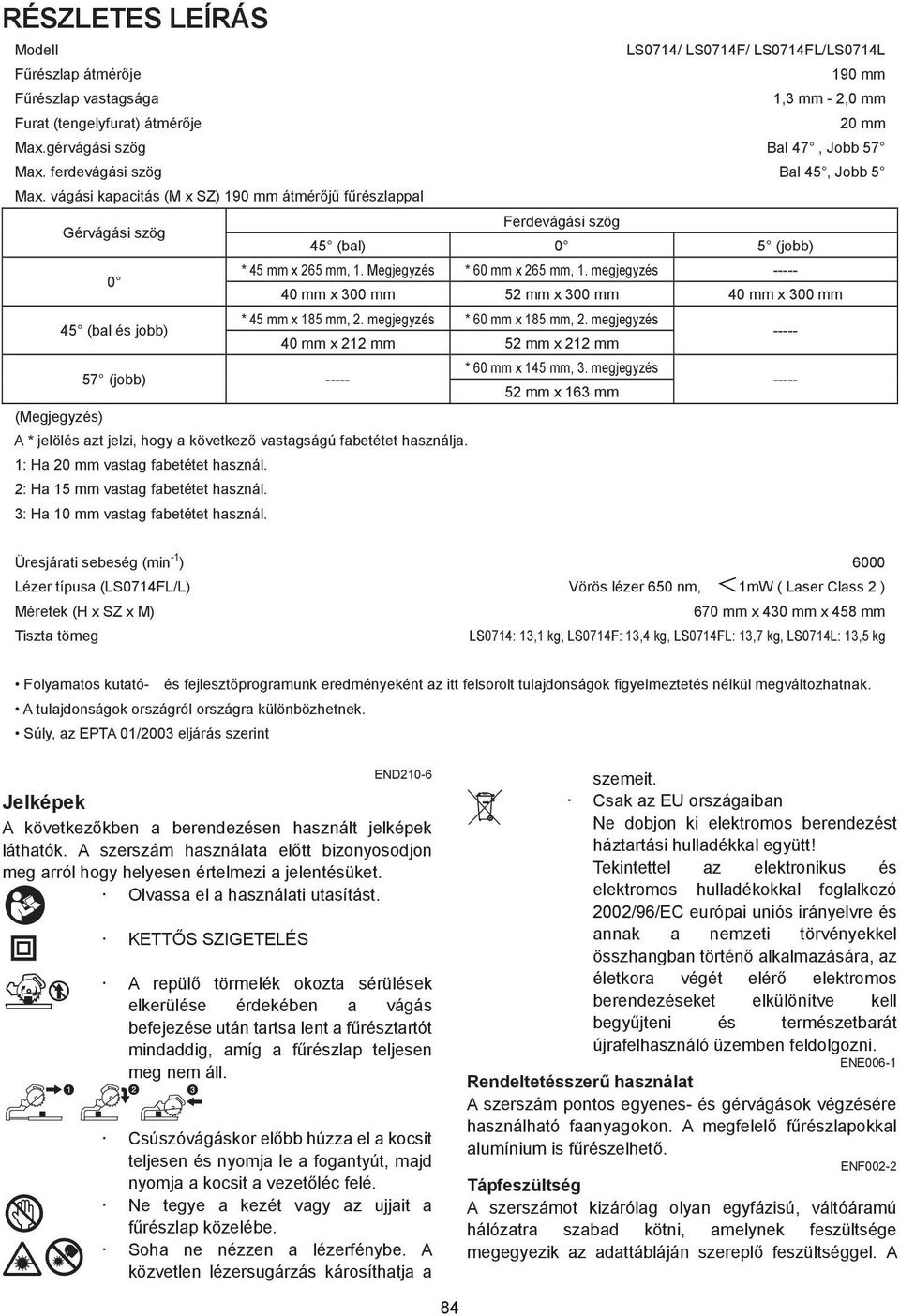 megjegyzés ----- 40 mm x 00 mm 5 mm x 00 mm 40 mm x 00 mm 45 (bal és jobb) * 45 mm x 85 mm,. megjegyzés * 60 mm x 85 mm,. megjegyzés ----- 40 mm x mm 5 mm x mm * 60 mm x 45 mm,.