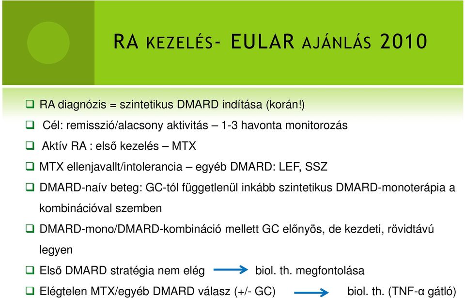 DMARD: LEF, SSZ DMARD-naív beteg: GC-tól függetlenül inkább szintetikus DMARD-monoterápia a kombinációval szemben