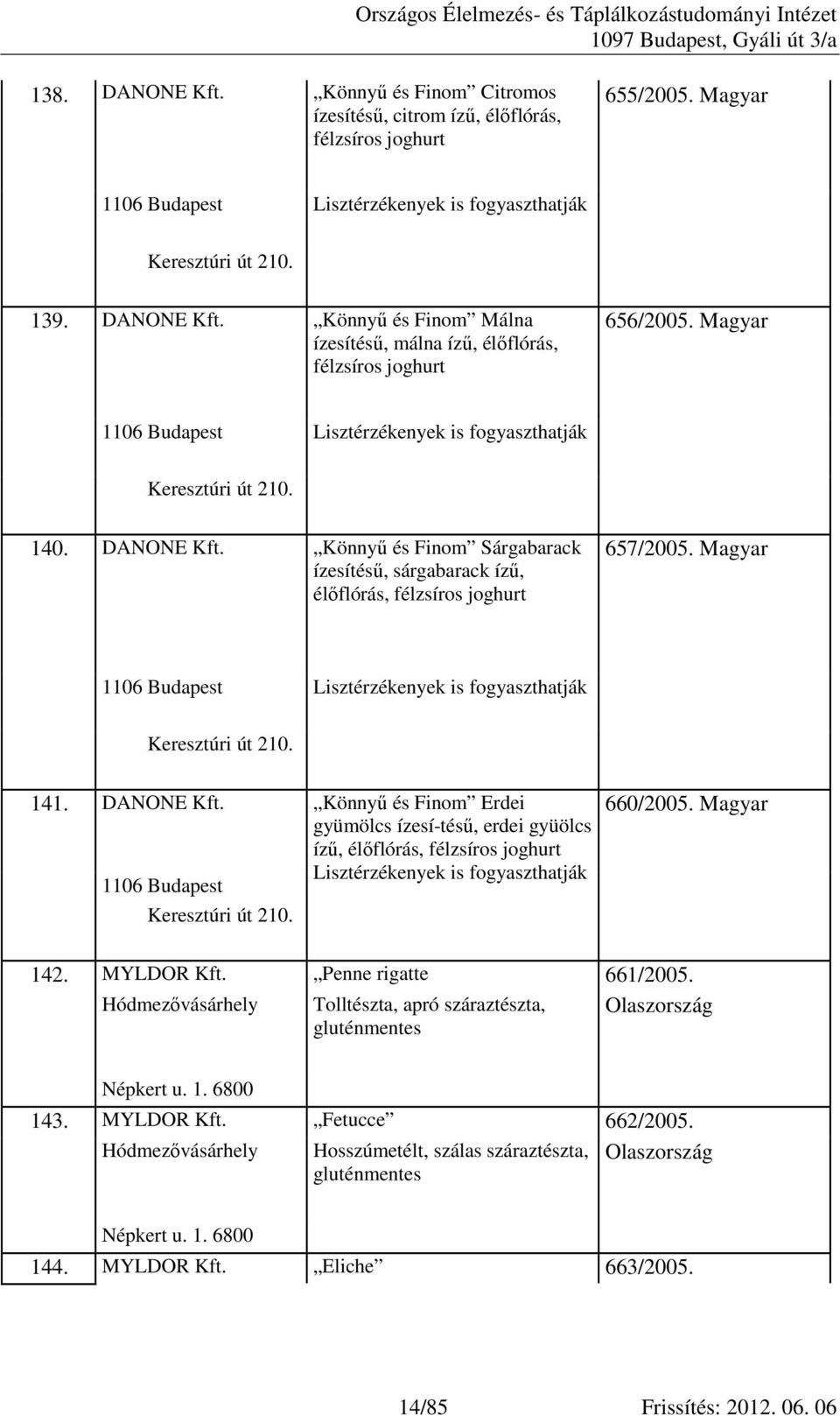 DANONE Könnyő és Finom Sárgabarack ízesítéső, sárgabarack íző, élıflórás, félzsíros joghurt 657/2005. 1106 Budapest Lisztérzékenyek is fogyaszthatják 141.