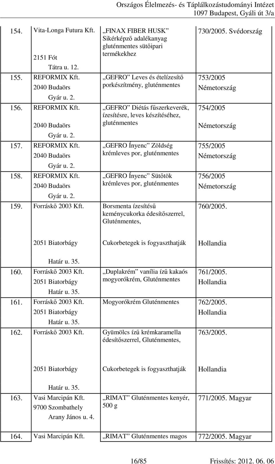 2. REFORMIX GEFRO Ínyenc Zöldség 755/2005 2040 Budaörs krémleves por, gluténmentes Gyár u. 2. REFORMIX GEFRO Ínyenc Sütıtök 756/2005 2040 Budaörs krémleves por, gluténmentes Gyár u. 2. Forráskı 2003 Borsmenta ízesítéső keménycukorka édesítıszerrel, Gluténmentes, 760/2005.