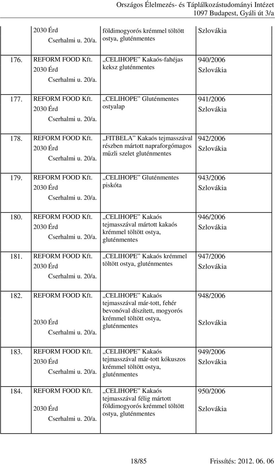 REFORM FOOD CELIHOPE Gluténmentes 941/2006 2030 Érd ostyalap Szlovákia Cserhalmi u. 20/a.