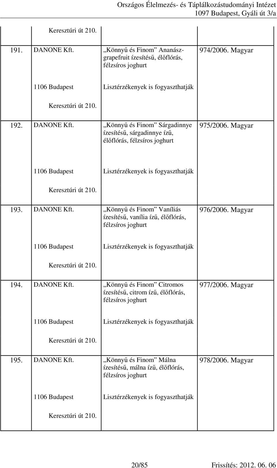 DANONE Könnyő és Finom Vaníliás ízesítéső, vanília íző, élıflórás, félzsíros joghurt 976/2006. 1106 Budapest Lisztérzékenyek is fogyaszthatják 194.