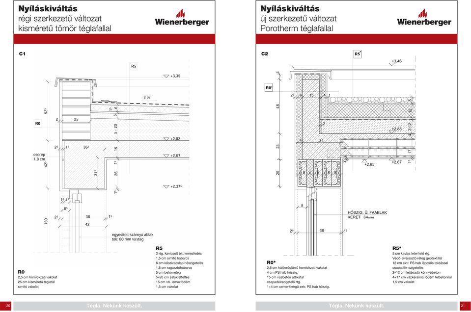 lemezfödém 1,5 cm vakolat R0* 2,5 cm hálóerősítésű homlokzati vakolat 4 cm PS hab hőszig. 15 cm vasbeton attikafal csapadékszigetelő rtg. 1+4 cm cementkérgű extr.