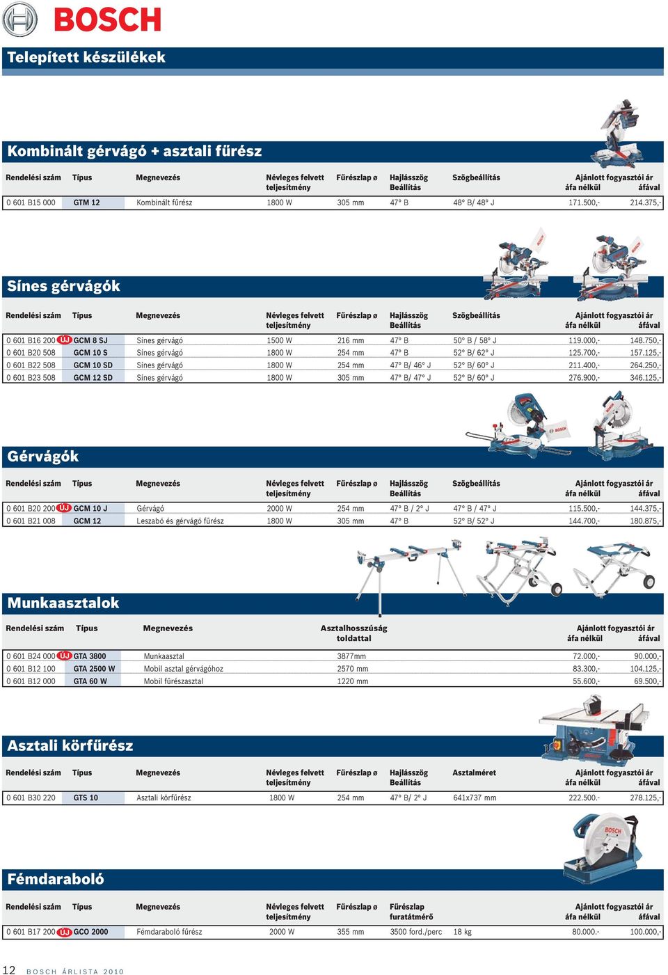 375,- Sínes gérvágók Rendelési szám Típus Megnevezés Névleges felvett Fűrészlap ø Hajlásszög Szögbeállítás Ajánlott fogyasztói ár teljesítmény Beállítás 0 601 B16 200 ÚJ GCM 8 SJ Sínes gérvágó 1500 W
