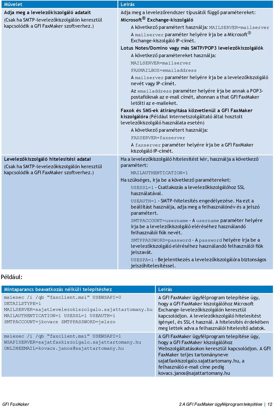 ) Adja meg a levelezőrendszer típusától függő paramétereket: Microsoft Exchange-kiszolgáló A következő paramétert használja: MAILSERVER=mailserver A mailserver paraméter helyére írja be a Microsoft