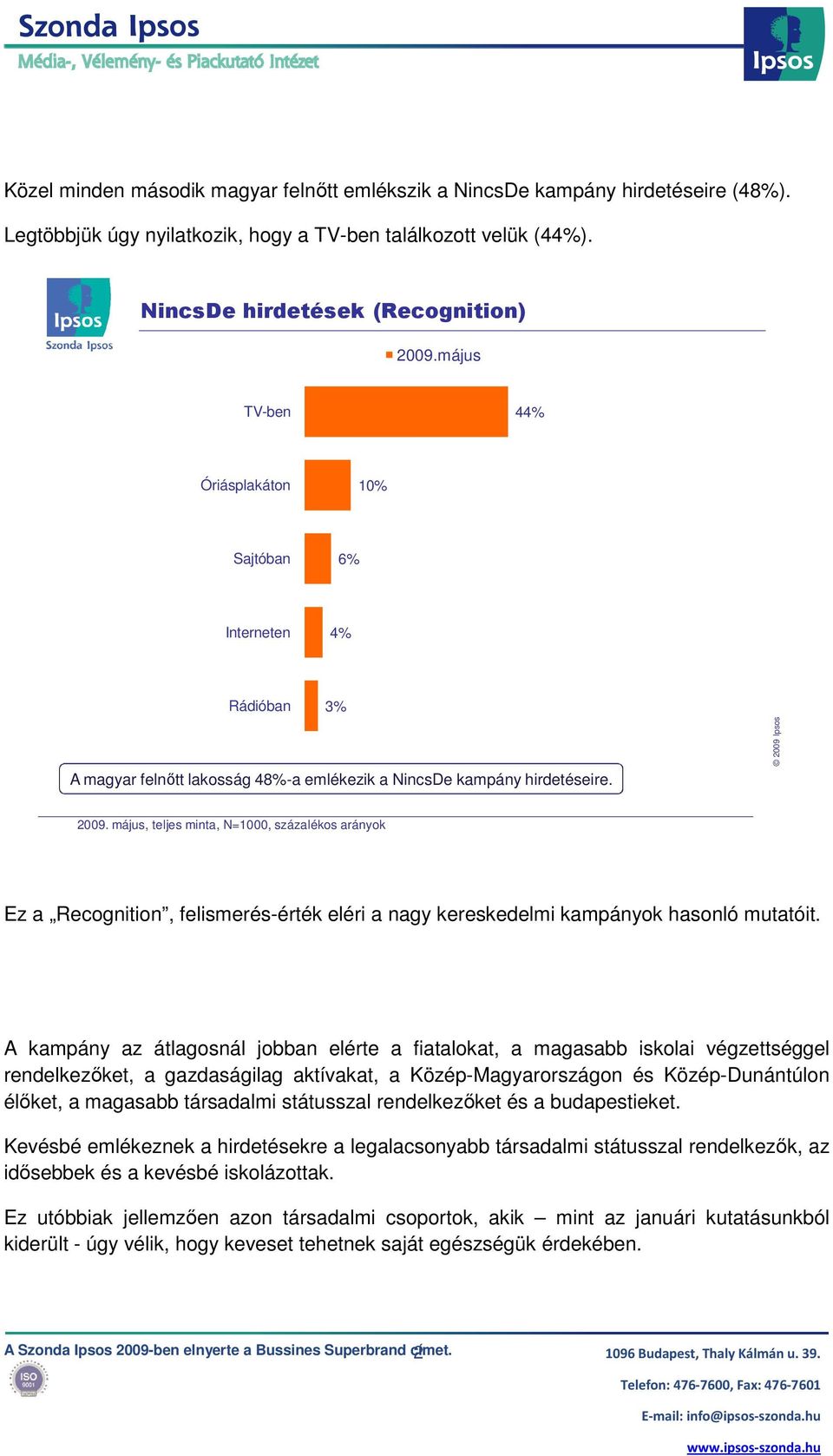 május, teljes minta, N=1000, százalékos arányok Ez a Recognition, felismerés-érték eléri a nagy kereskedelmi kampányok hasonló mutatóit.