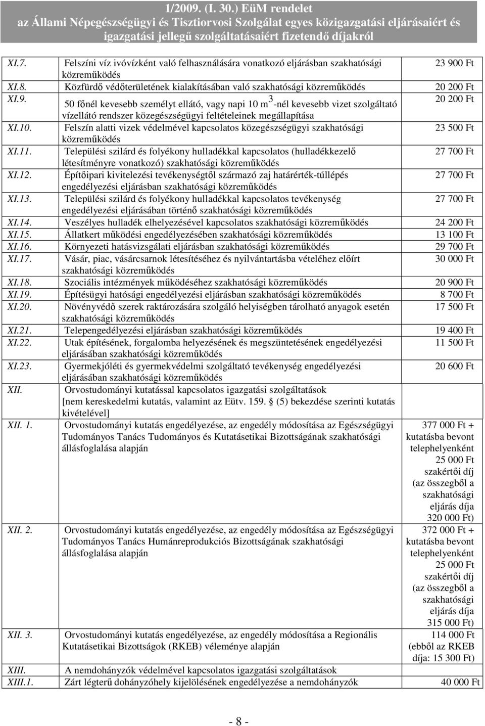 50 főnél kevesebb személyt ellátó, vagy napi 10 m 3 -nél kevesebb vizet szolgáltató 20 200 Ft vízellátó rendszer közegészségügyi feltételeinek megállapítása XI.10. Felszín alatti vizek védelmével kapcsolatos közegészségügyi szakhatósági 23 500 Ft közreműködés XI.