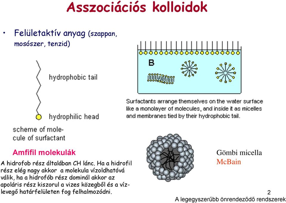 Ha a hidrofil rész elég nagy akkor a molekula vízoldhatóvá válik, ha a hidrofób rész dominál