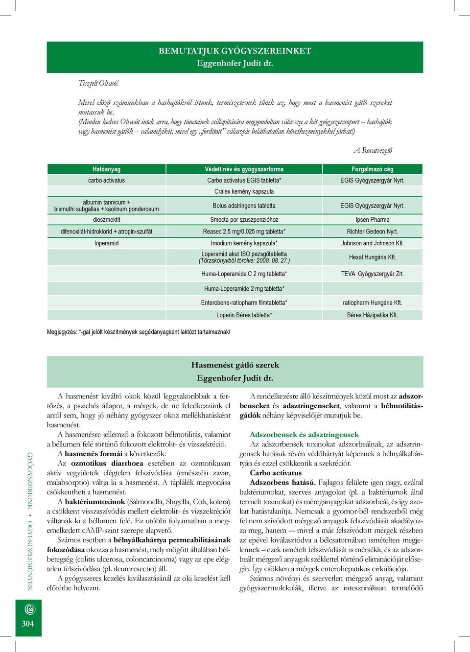 beláthatatlan következményekkel járhat!) A Rovatvezető Hatóanyag Védett név és gyógyszerforma Forgalmazó cég carbo activatus Carbo activatus EGIS tabletta* EGIS Gyógyszergyár Nyrt.