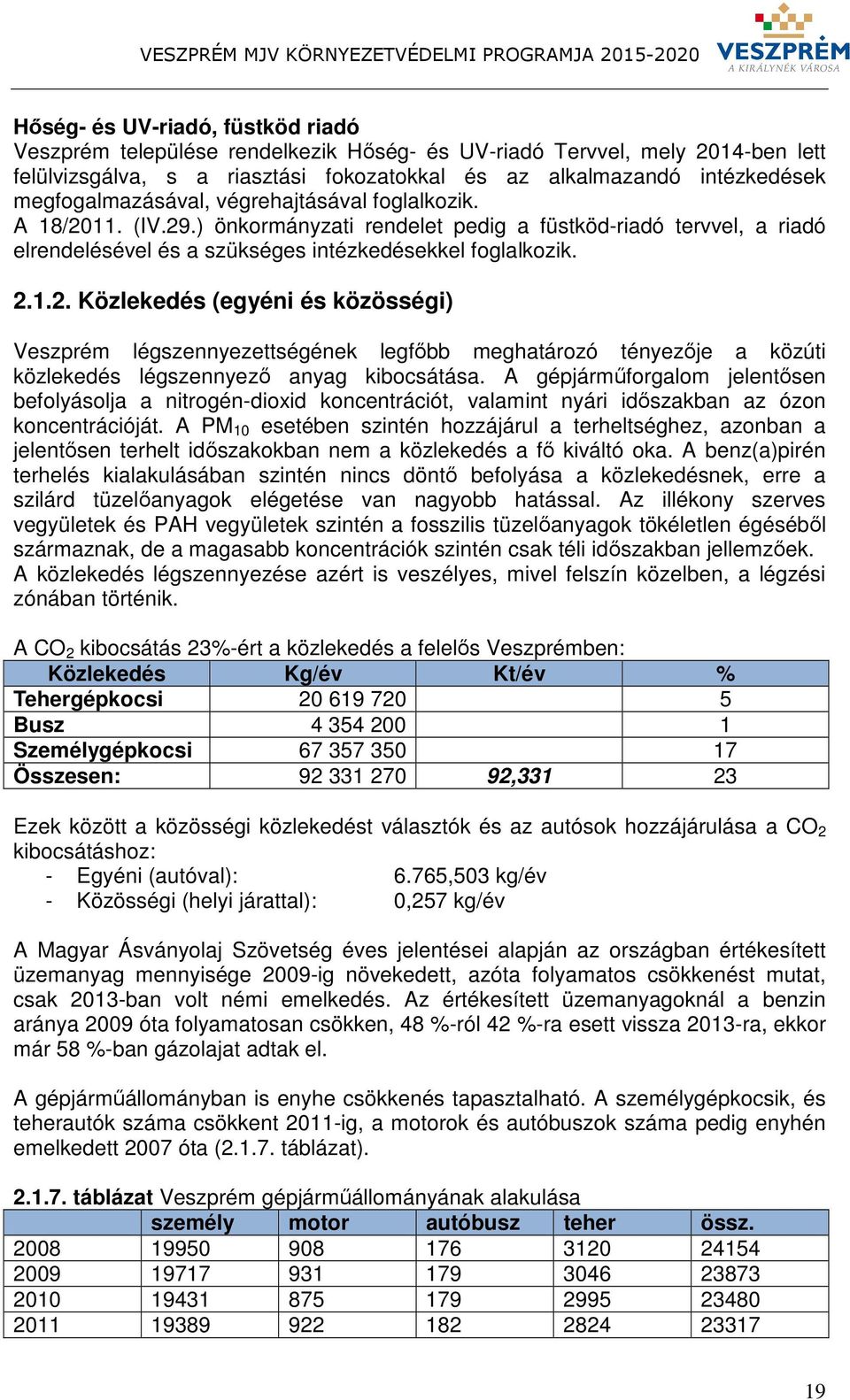 11. (IV.29.) önkormányzati rendelet pedig a füstköd-riadó tervvel, a riadó elrendelésével és a szükséges intézkedésekkel foglalkozik. 2.1.2. Közlekedés (egyéni és közösségi) Veszprém légszennyezettségének legfőbb meghatározó tényezője a közúti közlekedés légszennyező anyag kibocsátása.