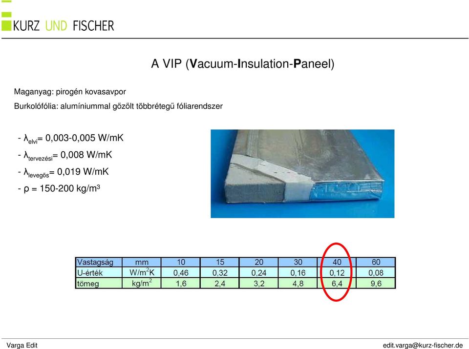 többrétegő fóliarendszer -λ elvi = 0,003-0,005 W/mK