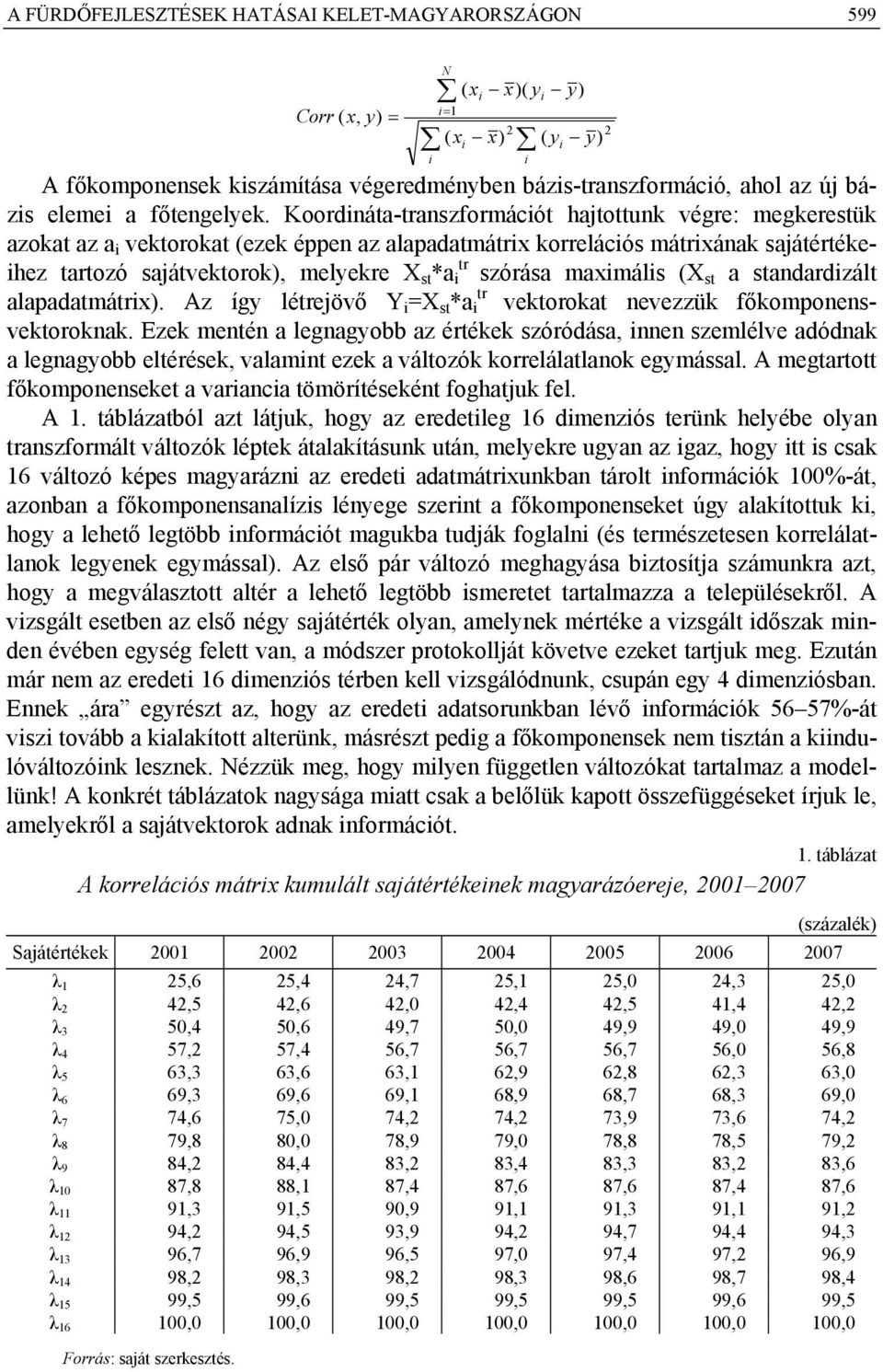 Koordináta-transzformációt hajtottunk végre: megkerestük azokat az a i vektorokat (ezek éppen az alapadatmátrix korrelációs mátrixának sajátértékeihez tartozó sajátvektorok), melyekre X st *a i