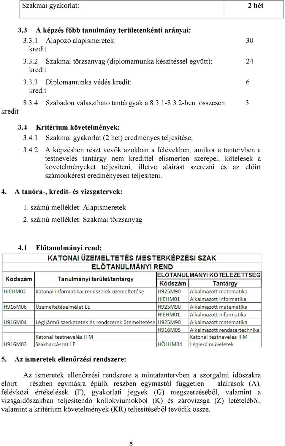 félévekben, amikor a tantervben a testnevelés tantárgy nem kredittel elismerten szerepel, kötelesek a követelményeket teljesíteni, illetve aláírást szerezni és az előírt számonkérést eredményesen