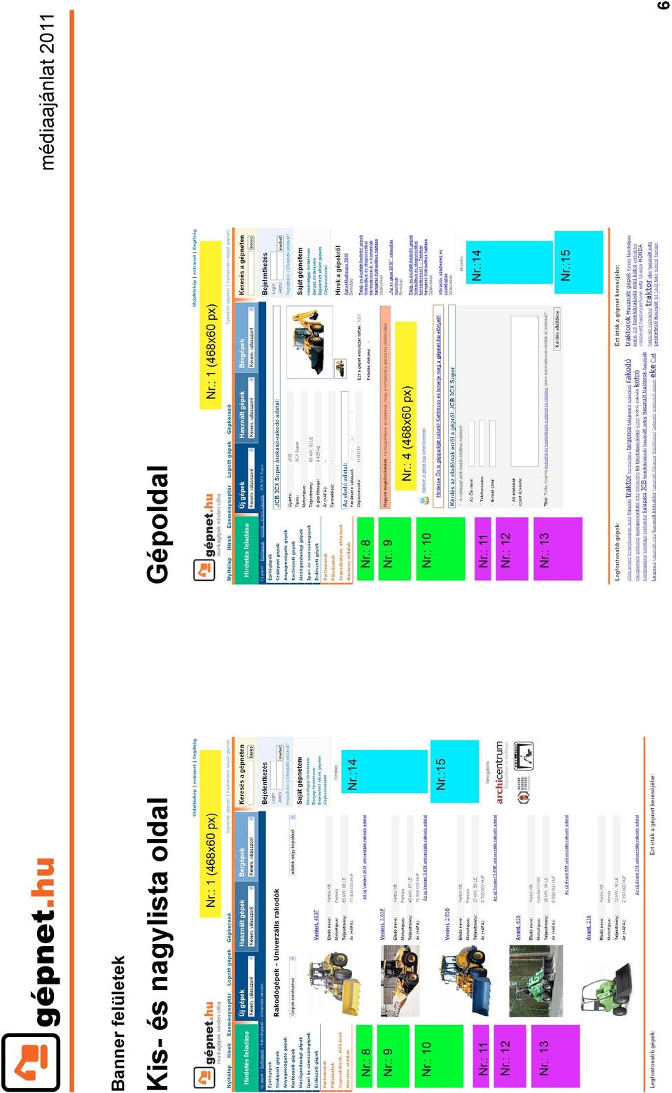 Banner felületek