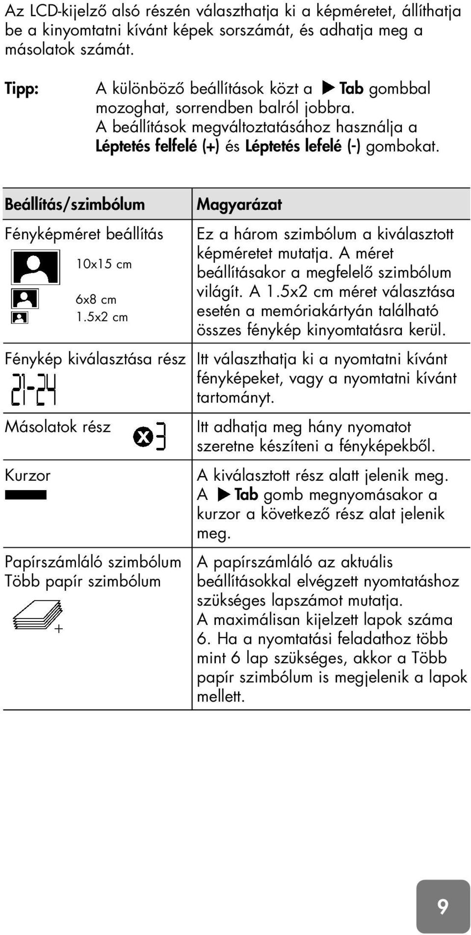 Beállítás/szimbólum Fényképméret beállítás 10x15 cm 6x8 cm 1.5x2 cm Magyarázat Ez a három szimbólum a kiválasztott képméretet mutatja. A méret beállításakor a megfelelô szimbólum világít. A 1.