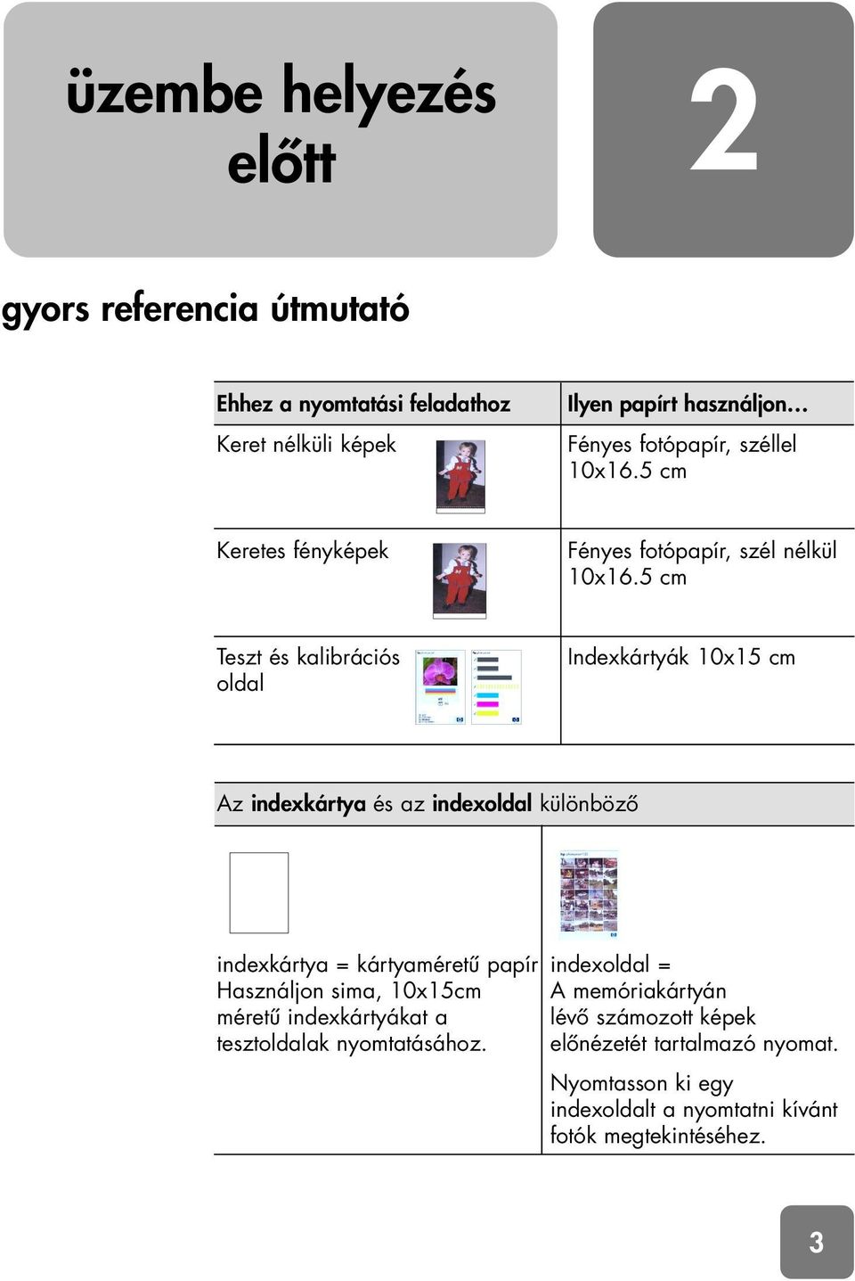 5 cm Teszt és kalibrációs oldal Indexkártyák 10x15 cm Az indexkártya és az indexoldal különbözô indexkártya = kártyaméretû papír indexoldal =