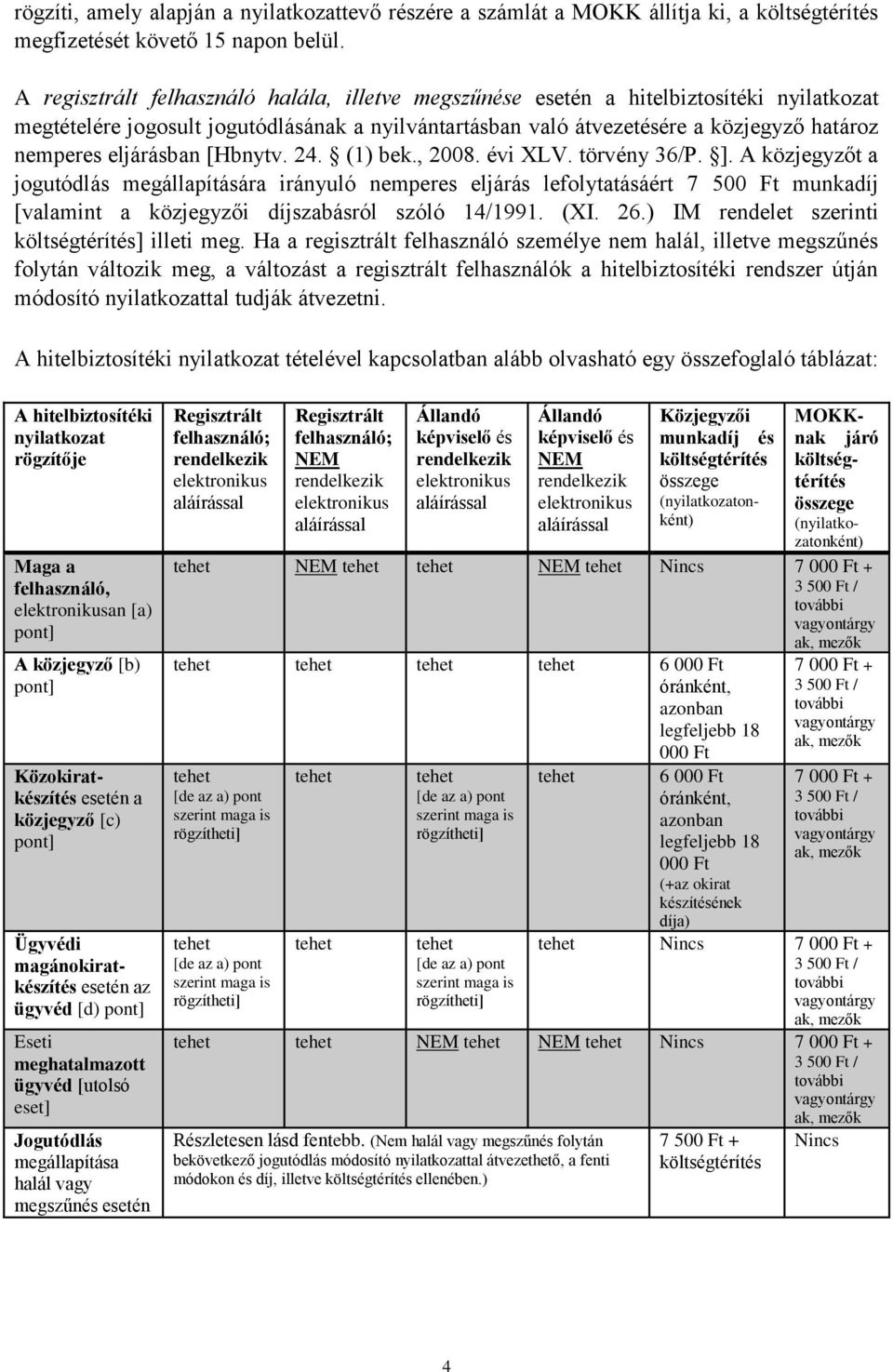 (1) bek., 2008. évi XLV. törvény 36/P. ]. A közjegyzőt a jogutódlás megállapítására irányuló nemperes eljárás lefolytatásáért 7 500 Ft munkadíj [valamint a közjegyzői díjszabásról szóló 14/1991. (XI.