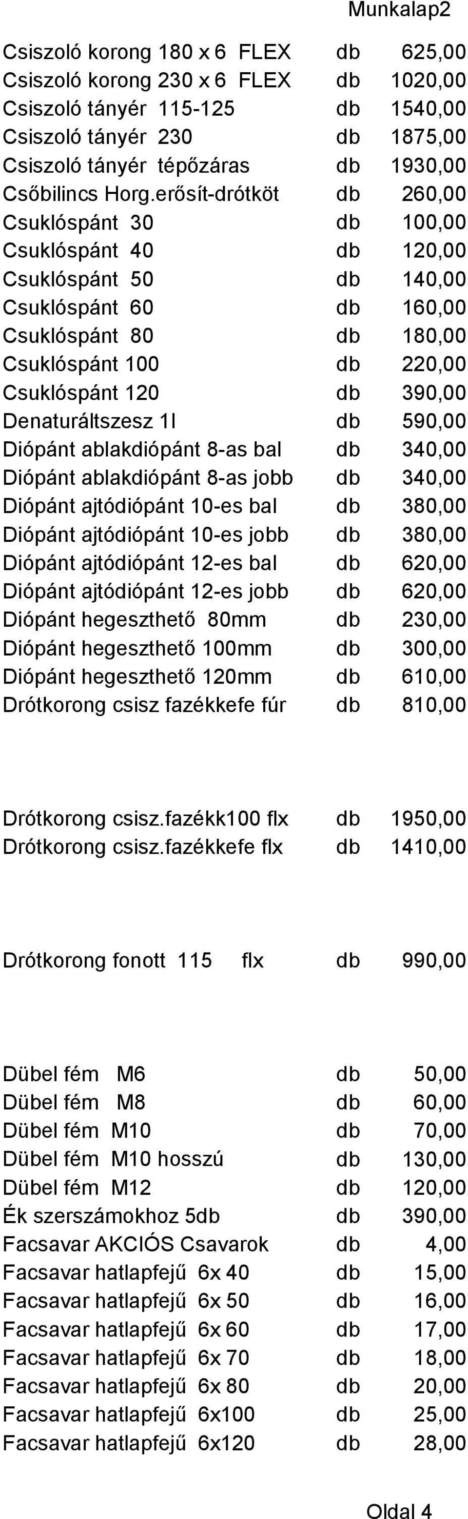 390,00 db 590,00 Denaturáltszesz 1l Diópánt ablakdiópánt 8-as bal db 340,00 Diópánt ablakdiópánt 8-as jobb db 340,00 Diópánt ajtódiópánt 10-es bal db 380,00 Diópánt ajtódiópánt 10-es jobb db 380,00