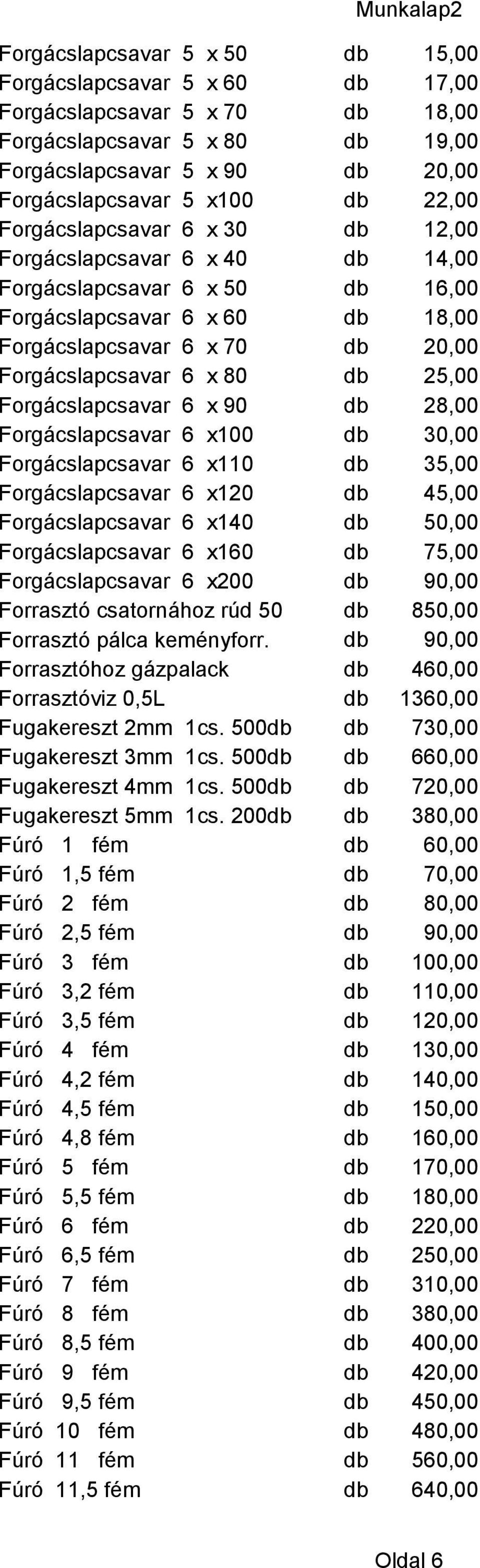 Forgácslapcsavar 6 x 90 db 28,00 Forgácslapcsavar 6 x100 db 30,00 Forgácslapcsavar 6 x110 db 35,00 Forgácslapcsavar 6 x120 db 45,00 Forgácslapcsavar 6 x140 db 50,00 Forgácslapcsavar 6 x160 db 75,00