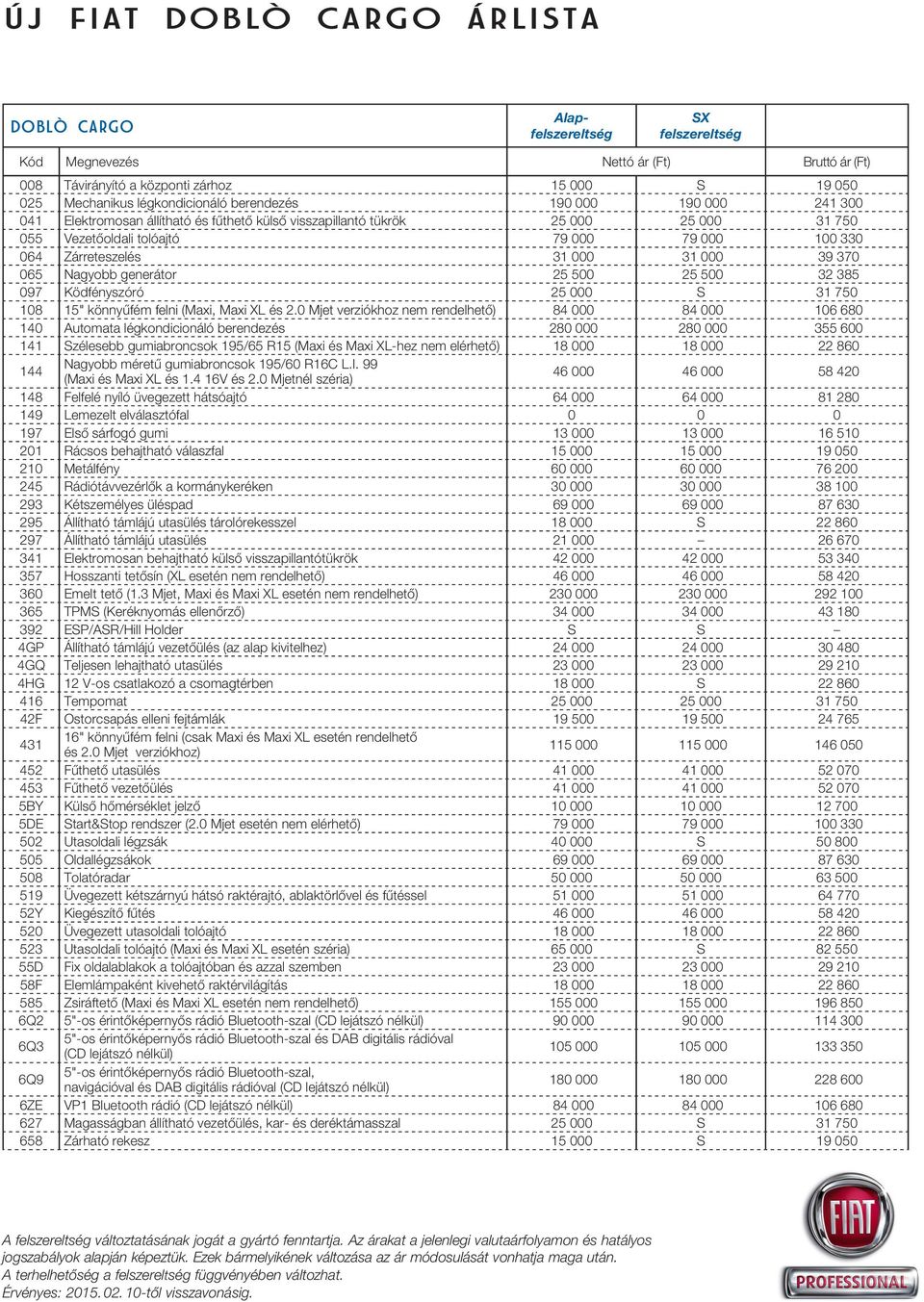 000 39 370 065 Nagyobb generátor 25 500 25 500 32 385 097 Ködfényszóró 25 000 S 31 750 108 15" könnyûfém felni (Maxi, Maxi XL és 2.