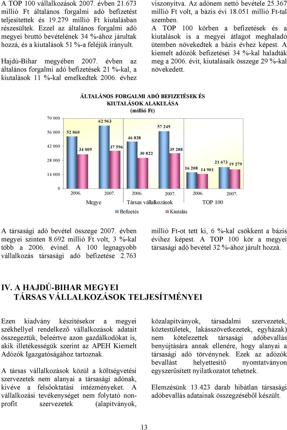 évben az általános forgalmi adó befizetések 21 %-kal, a kiutalások 11 %-kal emelkedtek 2006. évhez viszonyítva. Az adónem nettó bevétele 25.367 millió Ft volt, a bázis évi 18.