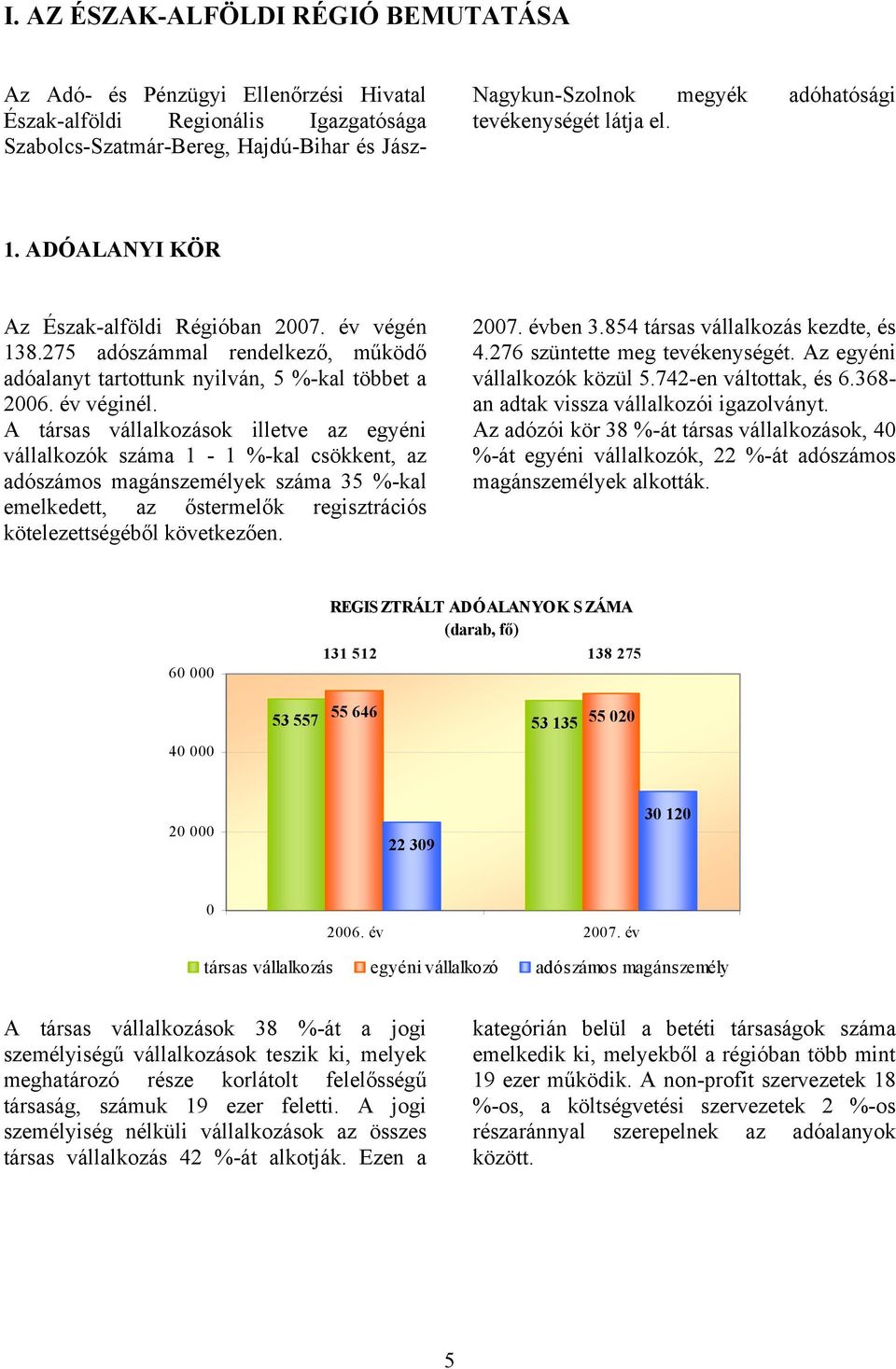 A társas vállalkozások illetve az egyéni vállalkozók száma 1-1 %-kal csökkent, az adószámos magánszemélyek száma 35 %-kal emelkedett, az őstermelők regisztrációs kötelezettségéből következően. 2007.