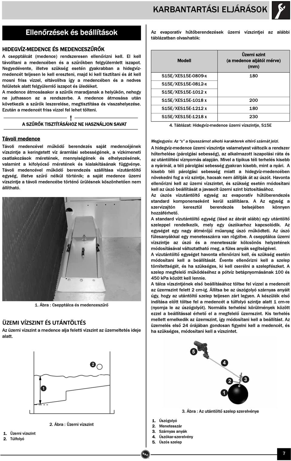 felületek alatt felgyülemlő iszapot és üledéket. A medence átmosásakor a szűrők maradjanak a helyükön, nehogy ne juthasson az a rendszerbe.