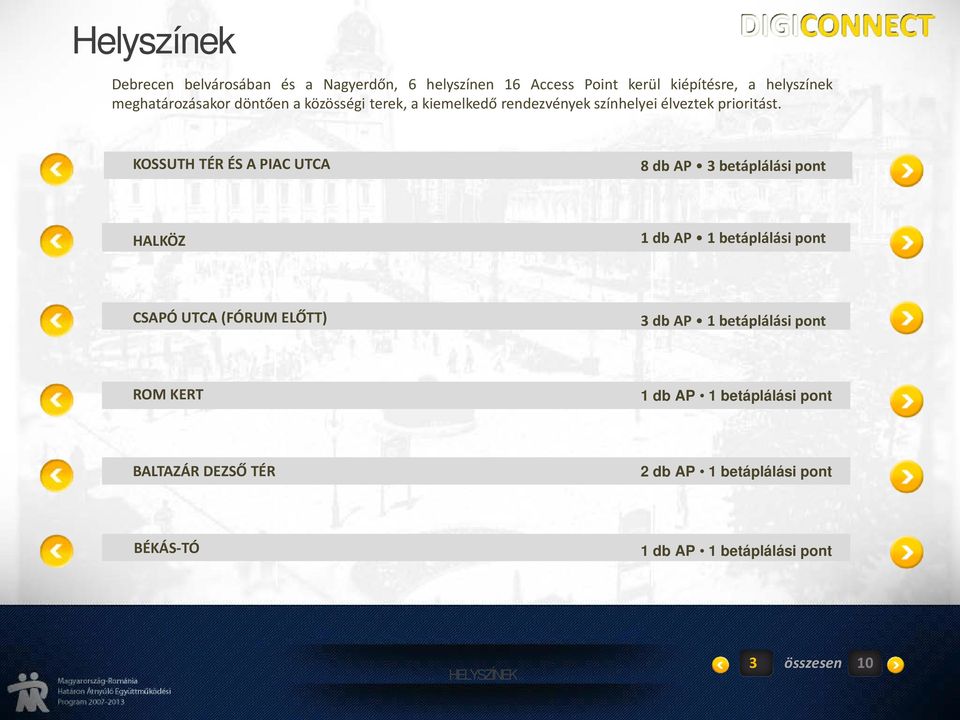 KOSSUTH TÉR ÉS A PIAC UTCA 8 db AP 3 betáplálási pont HALKÖZ 1 db AP 1 betáplálási pont CSAPÓ UTCA (FÓRUM ELŐTT) 3 db AP 1