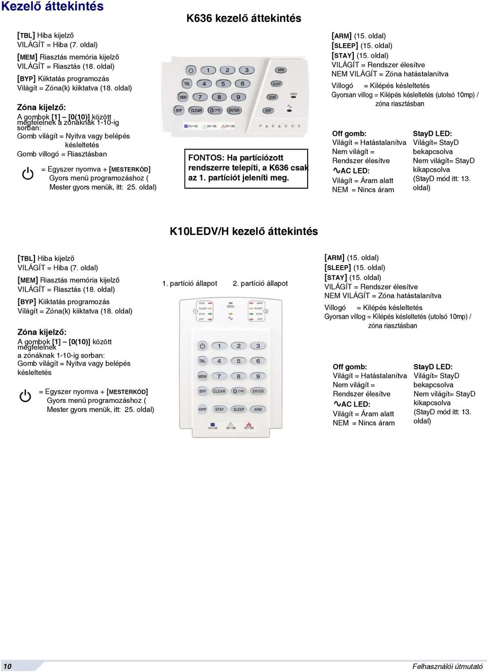 menü programozáshoz ( Mester gyors menük, itt: 25. oldal) K636 kezelő áttekintés FONTOS: Ha partíciózott rendszerre telepíti, a K636 csak az 1. partíciót jeleníti meg. [ARM] (15. oldal) [SLEEP] (15.