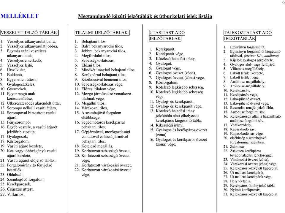 Egyenrangú utak kereszteződése, 12. Útkereszteződés alárendelt úttal, 13. Sorompó nélküli vasúti átjáró, 14. Sorompóval biztosított vasúti átjáró, 15. Fénysorompó, 16.