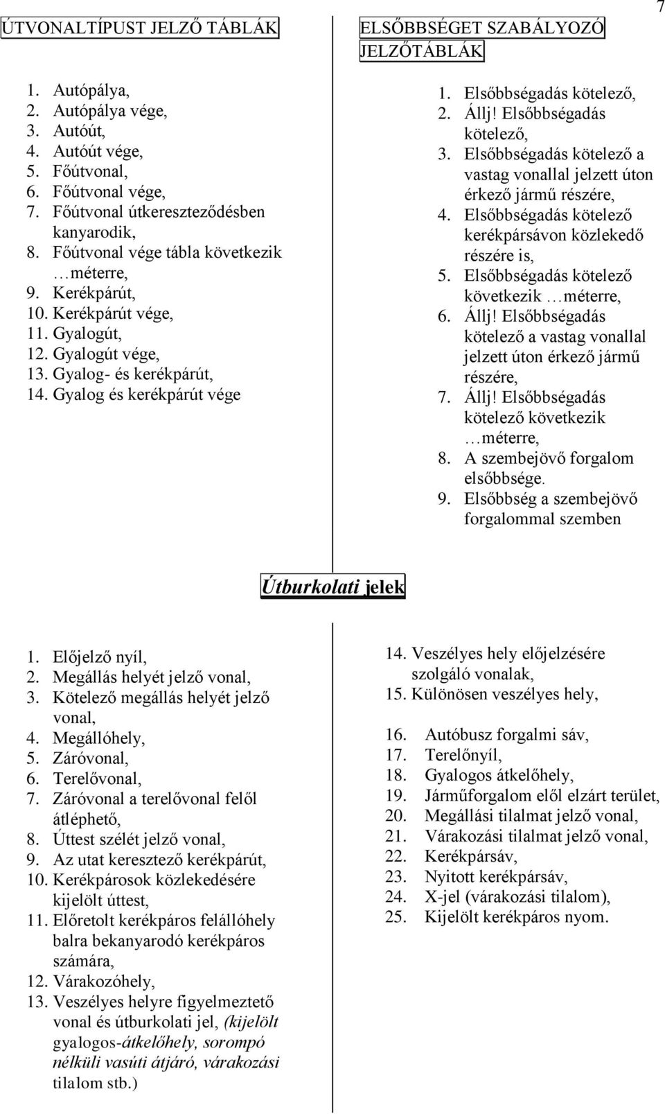 Gyalog és kerékpárút vége 1. Elsőbbségadás kötelező, 2. Állj! Elsőbbségadás kötelező, 3. Elsőbbségadás kötelező a vastag vonallal jelzett úton érkező jármű részére, 4.