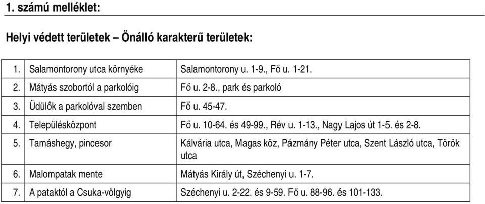 és 49-99., Rév u. 1-13., Nagy Lajos út 1-5. és 2-8. 5.