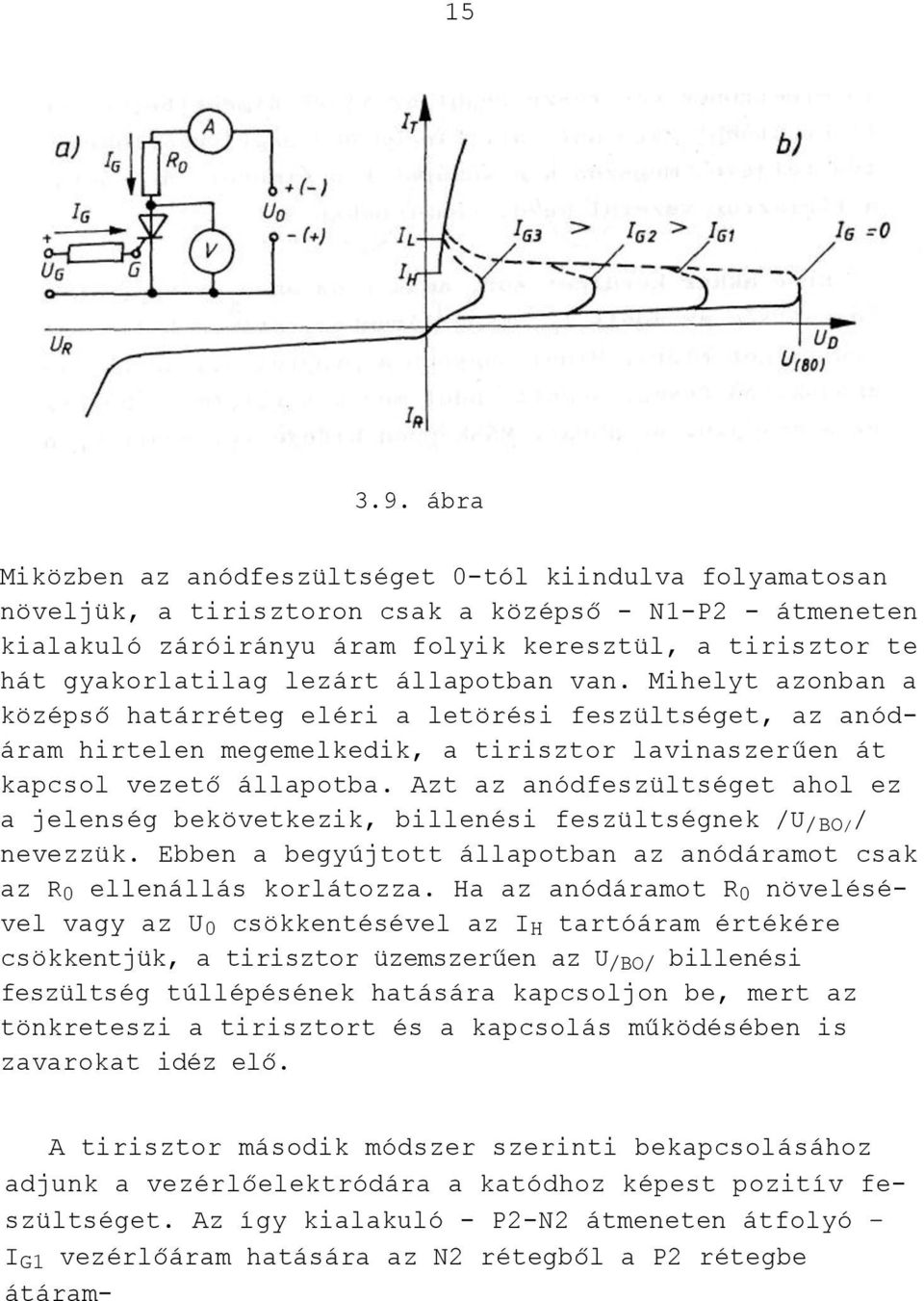 lezárt állapotban van. Mihelyt azonban a középső határréteg eléri a letörési feszültséget, az anódáram hirtelen megemelkedik, a tirisztor lavinaszerűen át kapcsol vezető állapotba.
