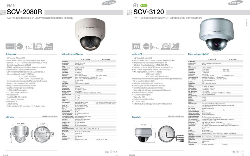 (Színes), 700 TV soros (F/F) 0 Lux@F1.2 (LED be) 0,15 Lux@F1.2 (Színes) 0,0003 Lux@F1.2 (Színes sens-up) Víz és por elleni védelem (), napvédő Kétfajta szerelés (süllyesztett vagy felszíni) 126 (4.