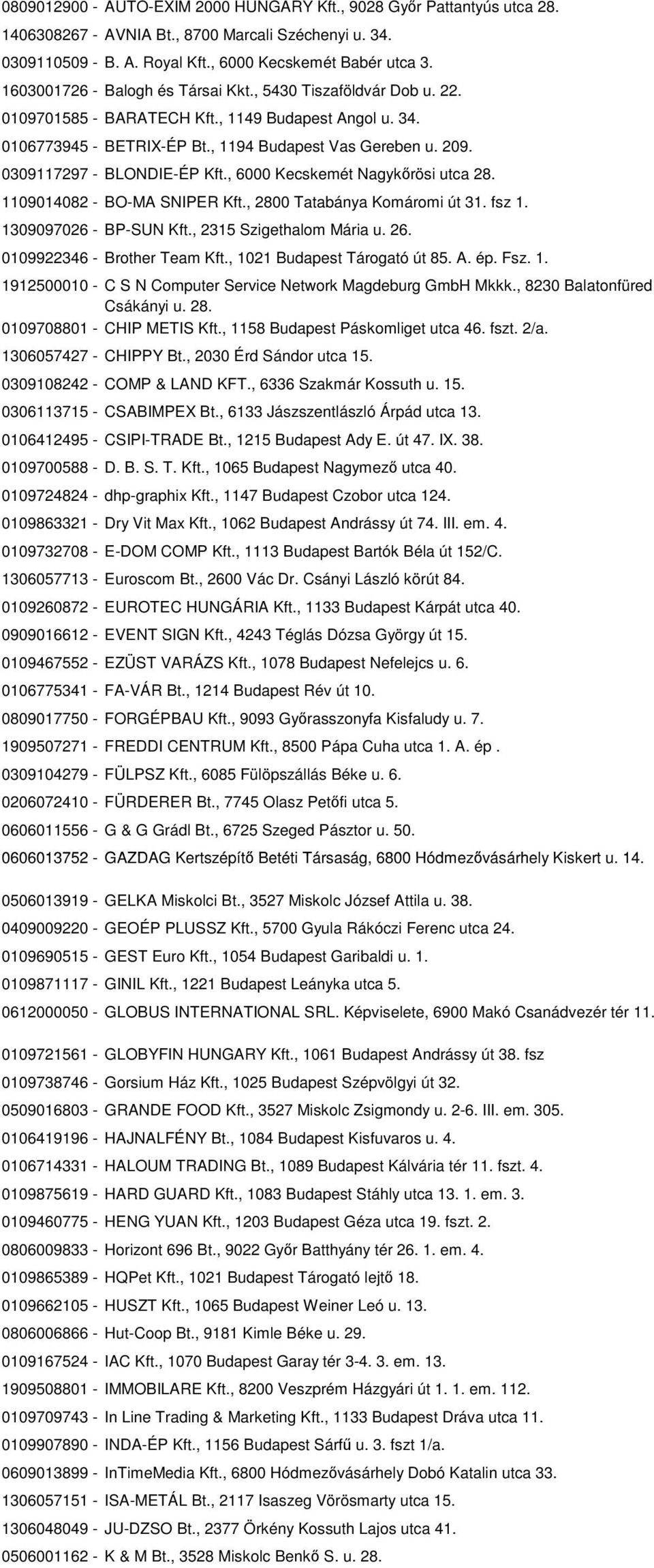 0309117297 - BLONDIE-ÉP Kft., 6000 Kecskemét Nagykőrösi utca 28. 1109014082 - BO-MA SNIPER Kft., 2800 Tatabánya Komáromi út 31. fsz 1. 1309097026 - BP-SUN Kft., 2315 Szigethalom Mária u. 26.