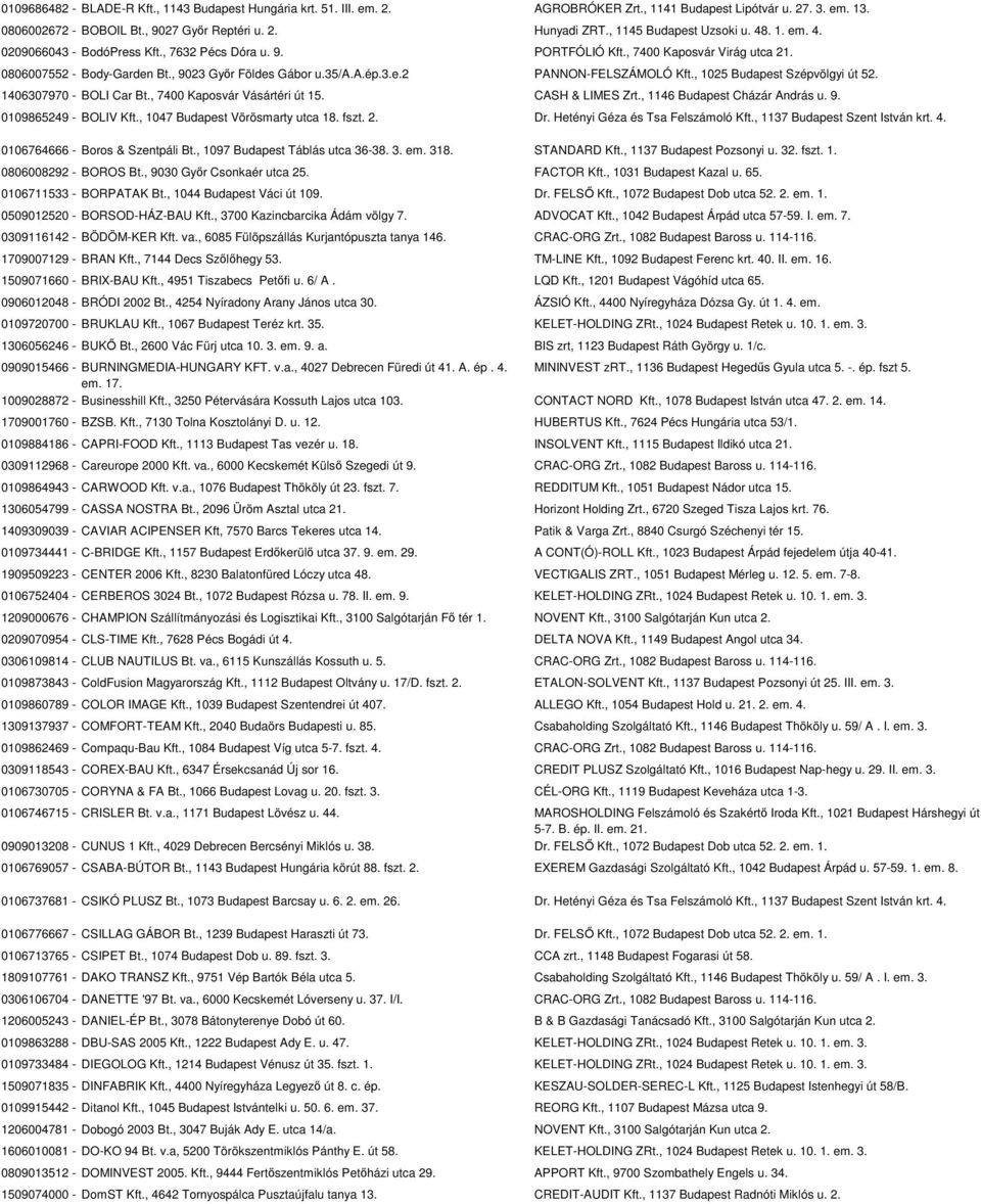 3.e.2 PANNON-FELSZÁMOLÓ Kft., 1025 Budapest Szépvölgyi út 52. 1406307970 - BOLI Car Bt., 7400 Kaposvár Vásártéri út 15. CASH & LIMES Zrt., 1146 Budapest Cházár András u. 9. 0109865249 - BOLIV Kft.