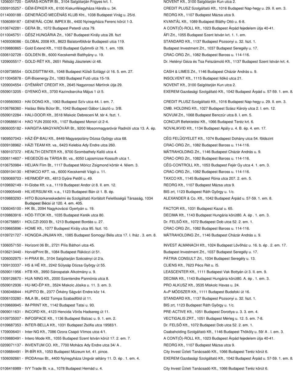, 4400 Nyíregyháza Ferenc körút 1-3. KVANTÁL Kft., 1089 Budapest Bláthy Ottó u. 6-8. 0106742281 - GERA Bt., 1072 Budapest Peterdi utca 79. A CONT(Ó)-ROLL Kft.