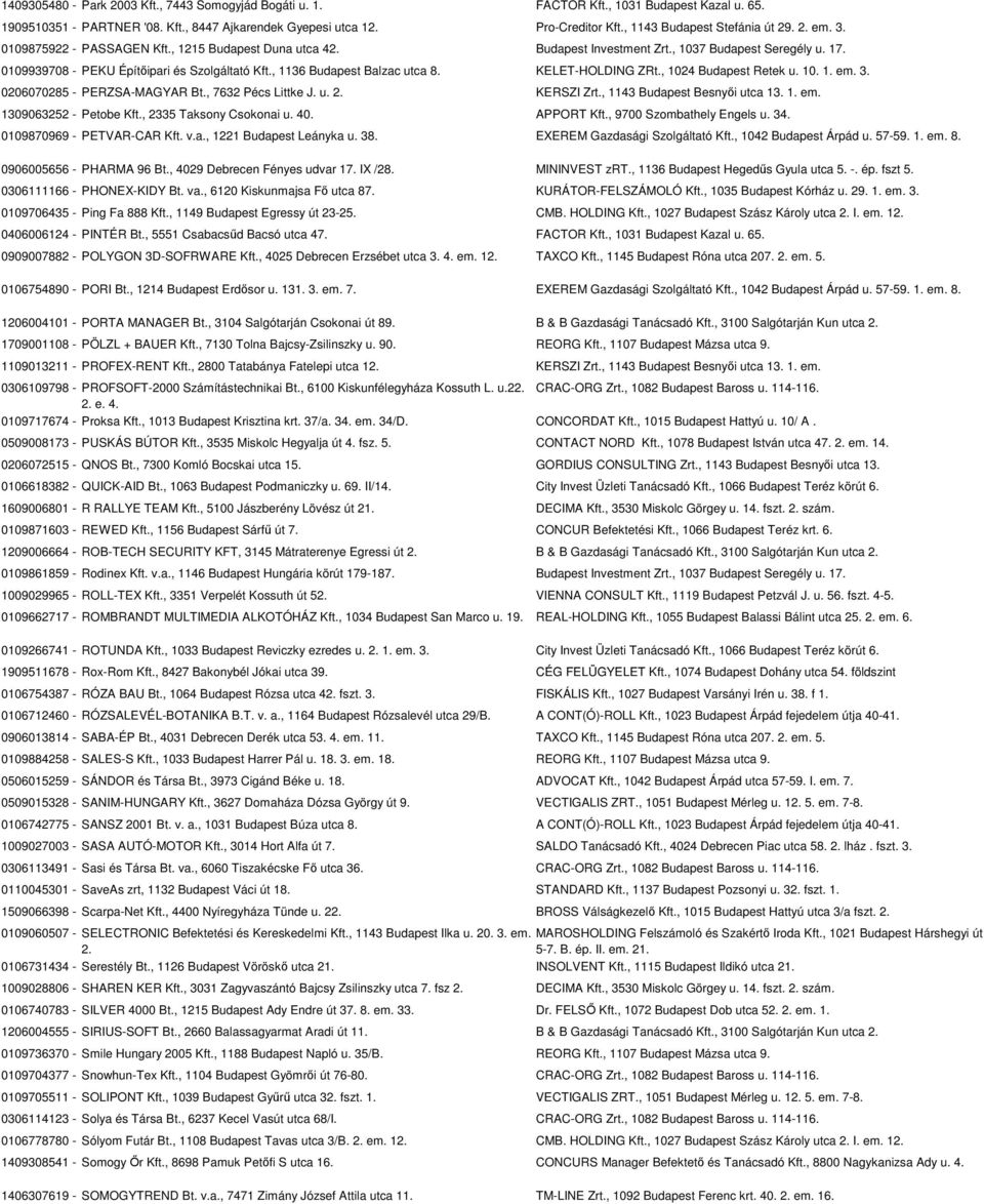 0109939708 - PEKU Építőipari és Szolgáltató Kft., 1136 Budapest Balzac utca 8. KELET-HOLDING ZRt., 1024 Budapest Retek u. 10. 1. em. 3. 0206070285 - PERZSA-MAGYAR Bt., 7632 Pécs Littke J. u. 2.
