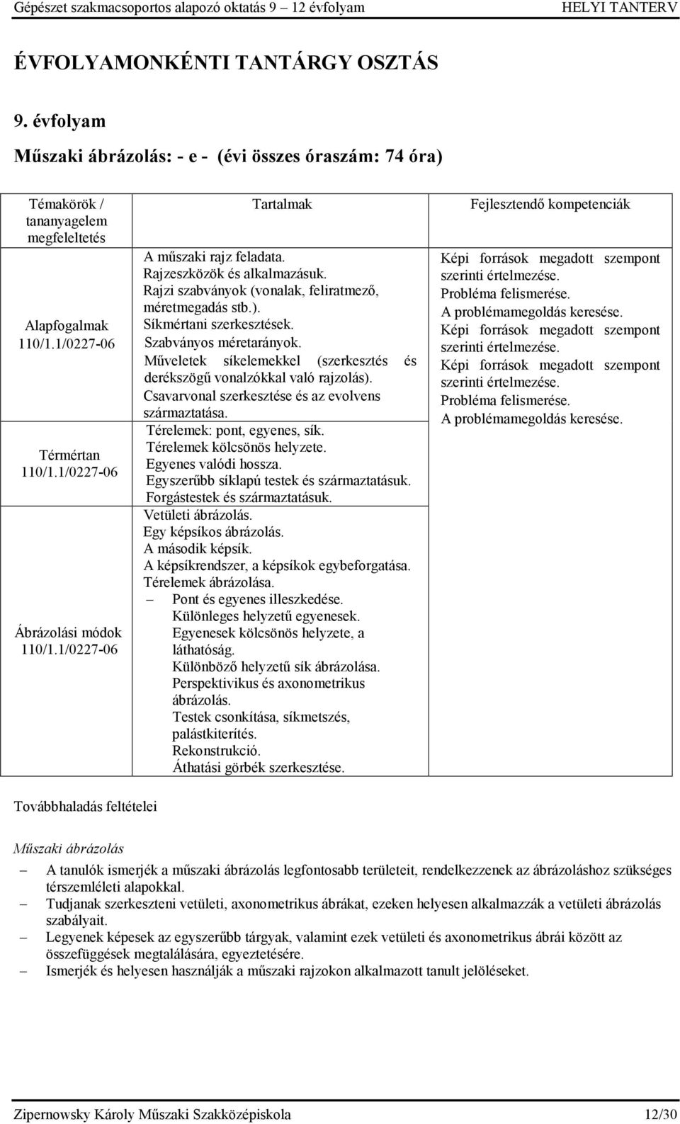 Műveletek síkelemekkel (szerkesztés és derékszögű vonalzókkal való rajzolás). Csavarvonal szerkesztése és az evolvens származtatása. Térelemek: pont, egyenes, sík. Térelemek kölcsönös helyzete.