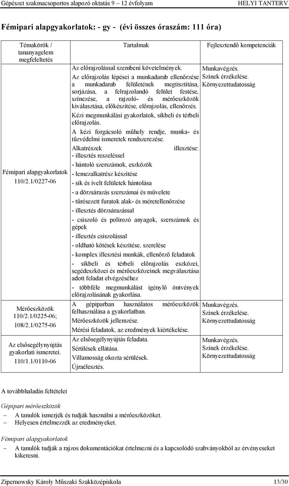 Az előrajzolás lépései a munkadarab ellenőrzése a munkadarab felületének megtisztítása, sorjázása, a felrajzolandó felület festése, színezése, a rajzoló- és mérőeszközök kiválasztása, előkészítése,