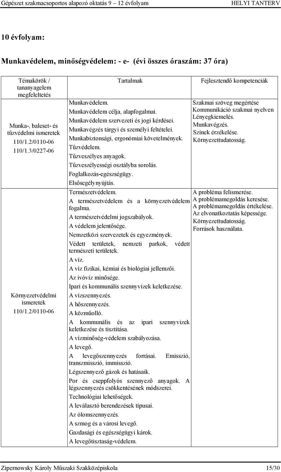 Tűzveszélyes anyagok. Tűzveszélyességi osztályba sorolás. Foglalkozás-egészségügy. Elsősegélynyújtás. Természetvédelem. A természetvédelem és a környezetvédelem fogalma.