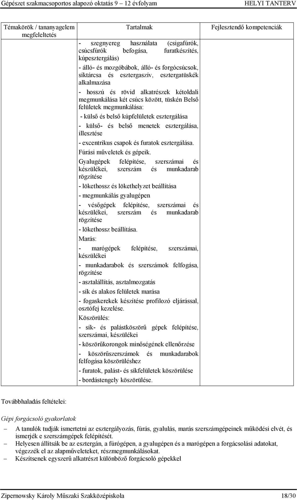excentrikus csapok és furatok esztergálása. Fúrási műveletek és gépeik.