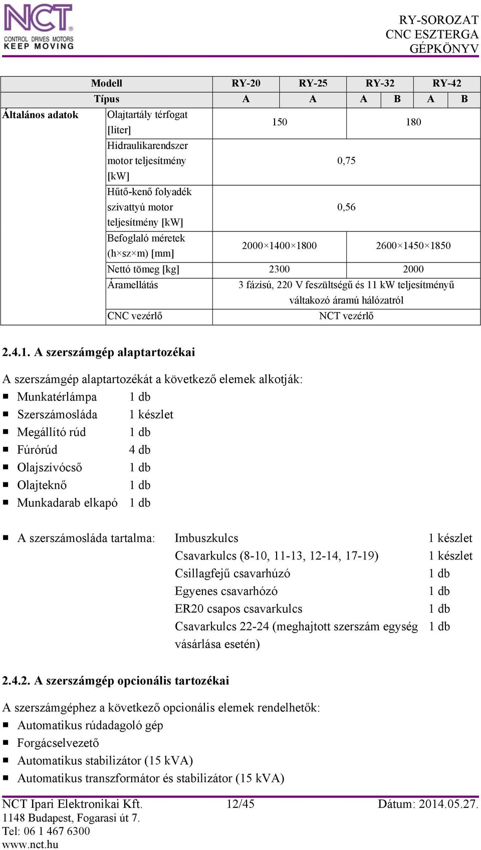 hálózatról NCT vezérlő 2.4.1.
