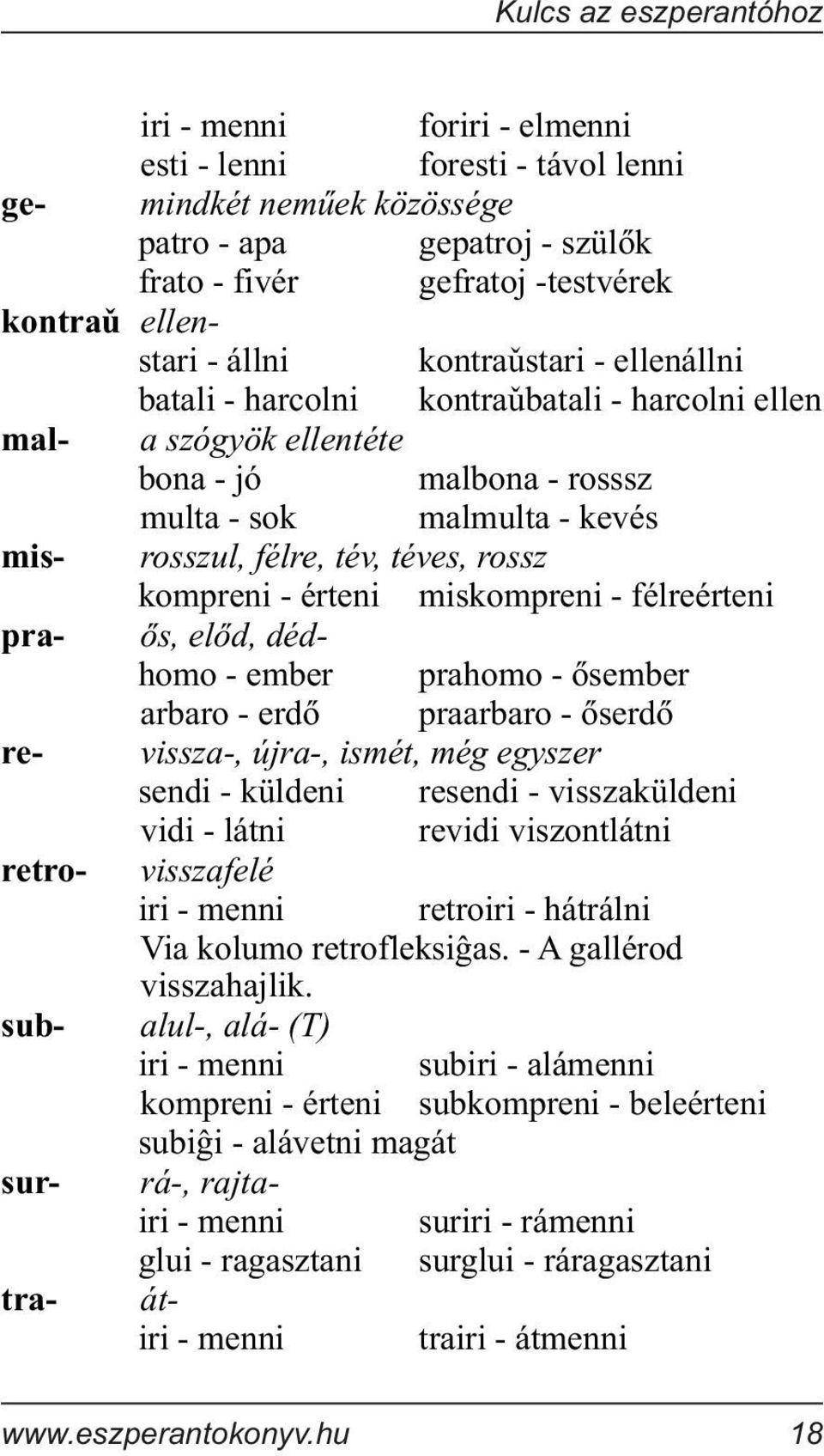 miskompreni - félreérteni praõs, elõd, dédhomo - ember prahomo - õsember arbaro - erdõ praarbaro - õserdõ revissza-, újra-, ismét, még egyszer sendi - küldeni resendi - visszaküldeni vidi - látni