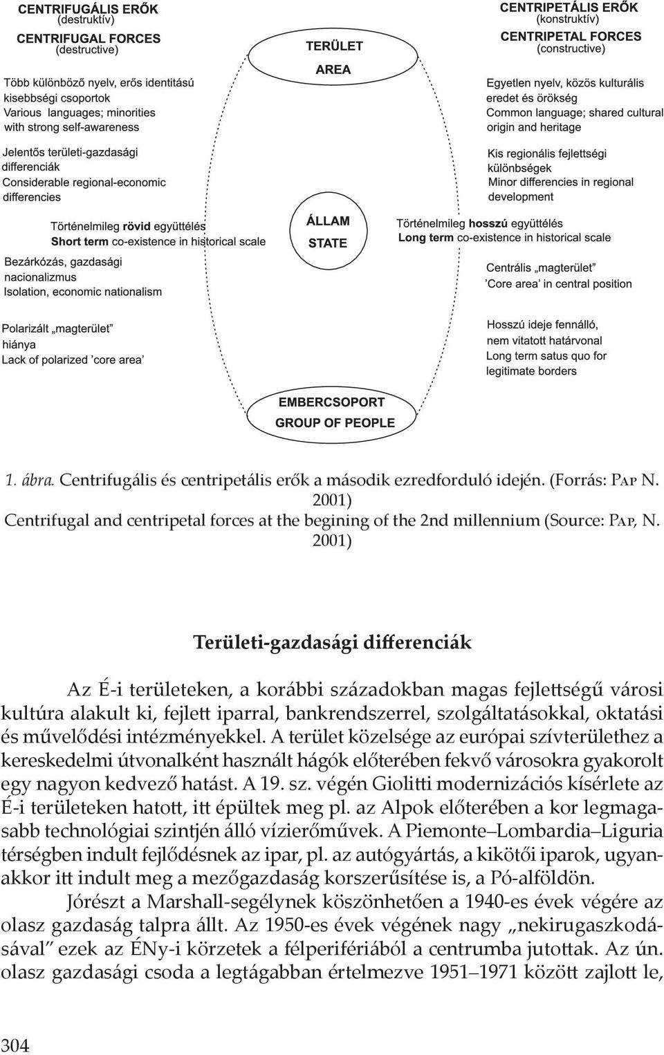 művelődési intézményekkel. A terület közelsége az európai szívterülethez a kereskedelmi útvonalként használt hágók előterében fekvő városokra gyakorolt egy nagyon kedvező hatást. A 19. sz. végén Giolitti modernizációs kísérlete az É-i területeken hatott, itt épültek meg pl.