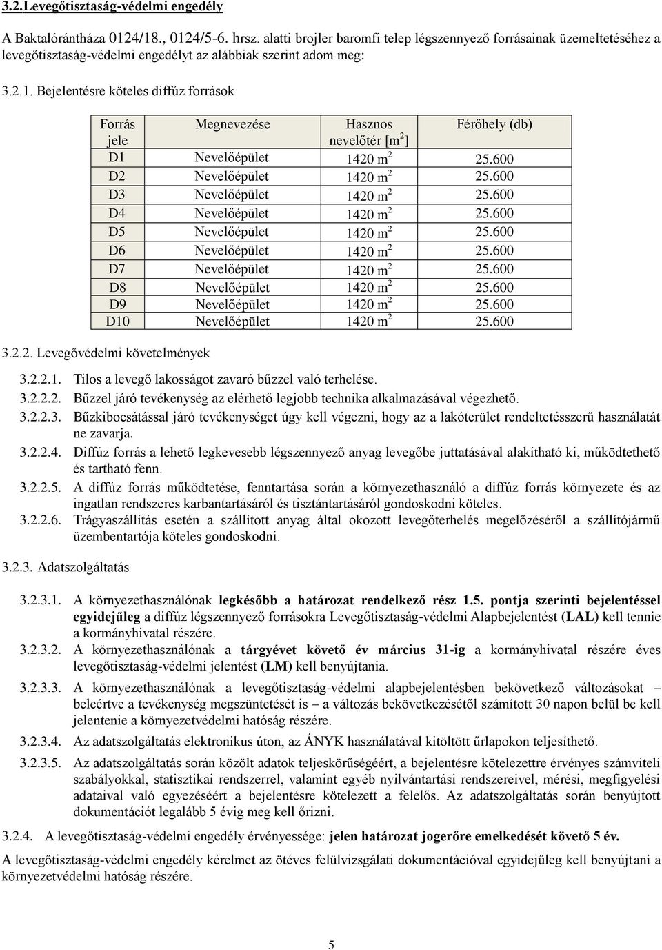 Bejelentésre köteles diffúz források Forrás Megnevezése Hasznos Férőhely (db) jele nevelőtér [m 2 ] D1 Nevelőépület 1420 m 2 25.600 D2 Nevelőépület 1420 m 2 25.600 D3 Nevelőépület 1420 m 2 25.