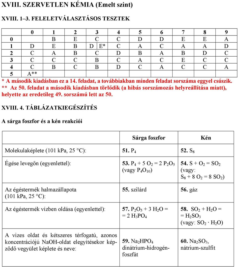 feladat, a továbbiakban minden feladat sorszáma eggyel csúszik. ** Az 50. feladat a második kiadásban törlődik (a hibás sorszámozás helyreállítása miatt), helyette az eredetileg 49.