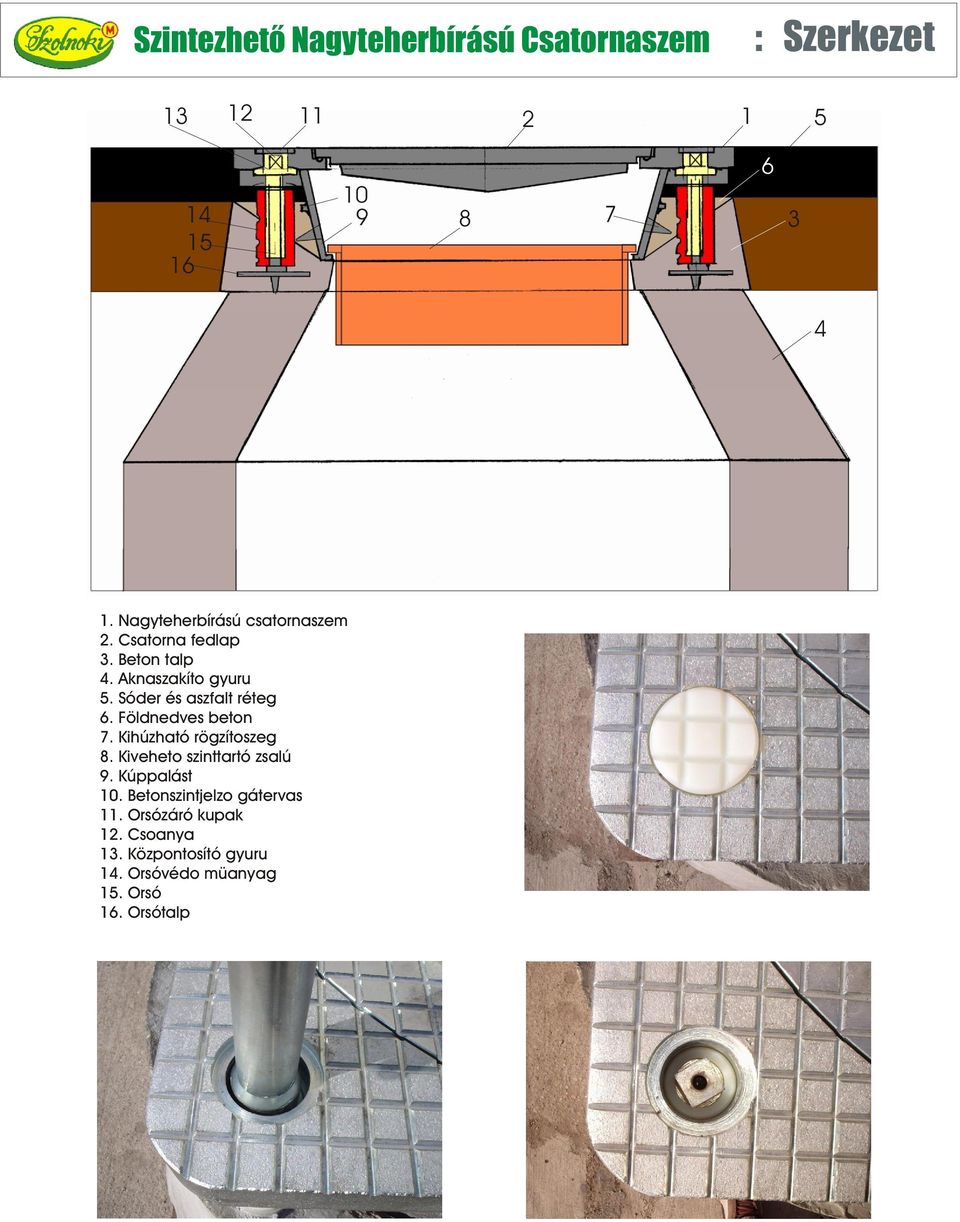 Sóder és aszfalt réteg 6. Földnedves beton 7. Kihúzható rögzítoszeg 8. Kiveheto szinttartó zsalú 9.